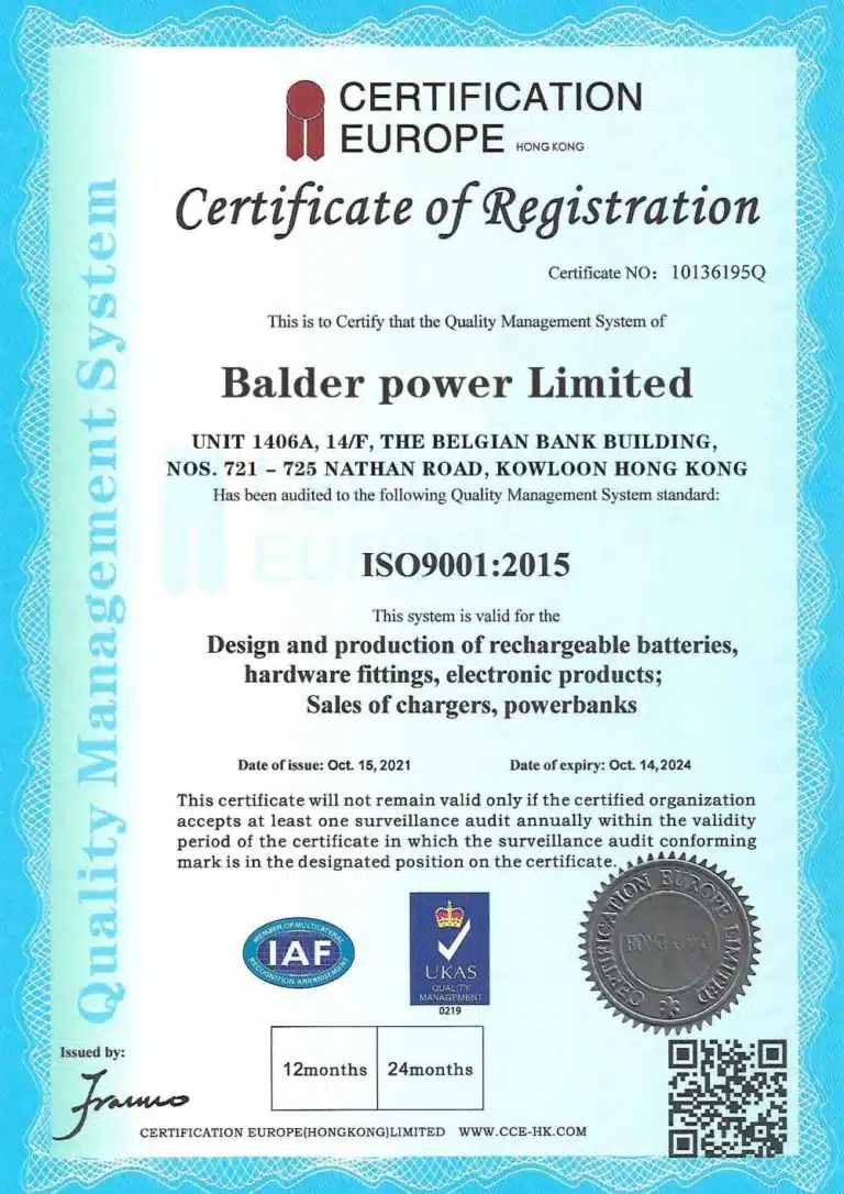 ISO9001 LITHIUM BATTERY MANUFACTURER.webp